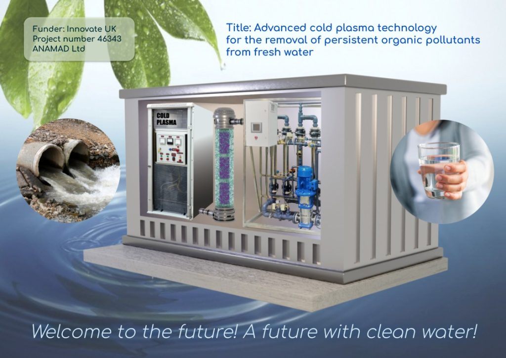 Plasma-SorbHG is a plasma-chemical wastewater treatment plant for the production of green hydrogen - Ukraine's drinking water purification technology